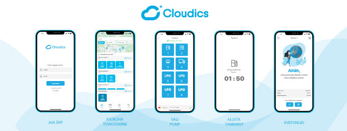 Cloudics_koduleht